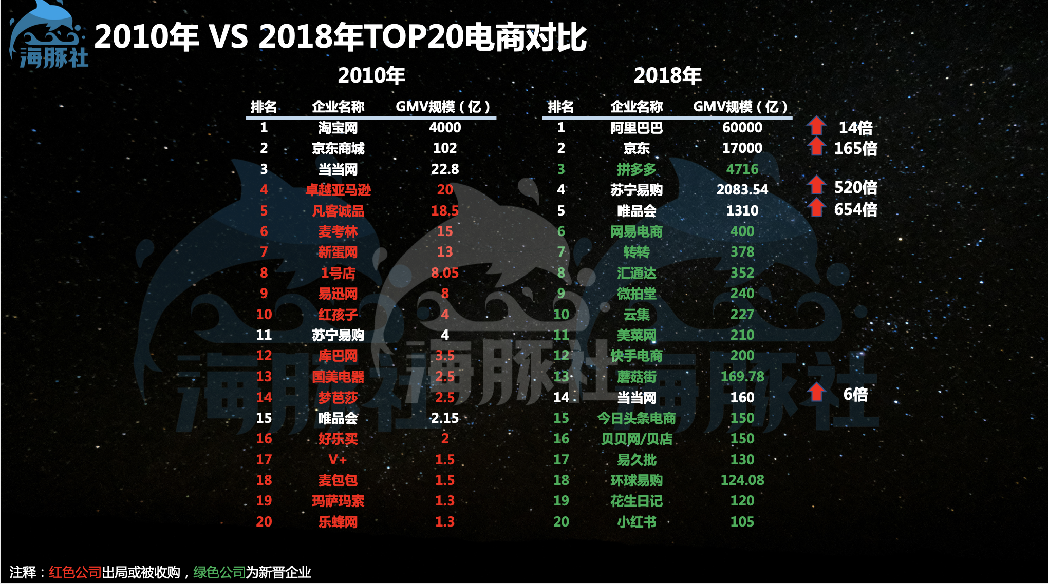 成人用品排行_创新发展“晋江经验”(2)