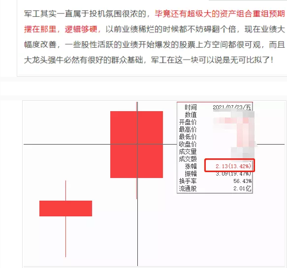 ​8月完美度过，下半年上这一线则有产生一波行情!