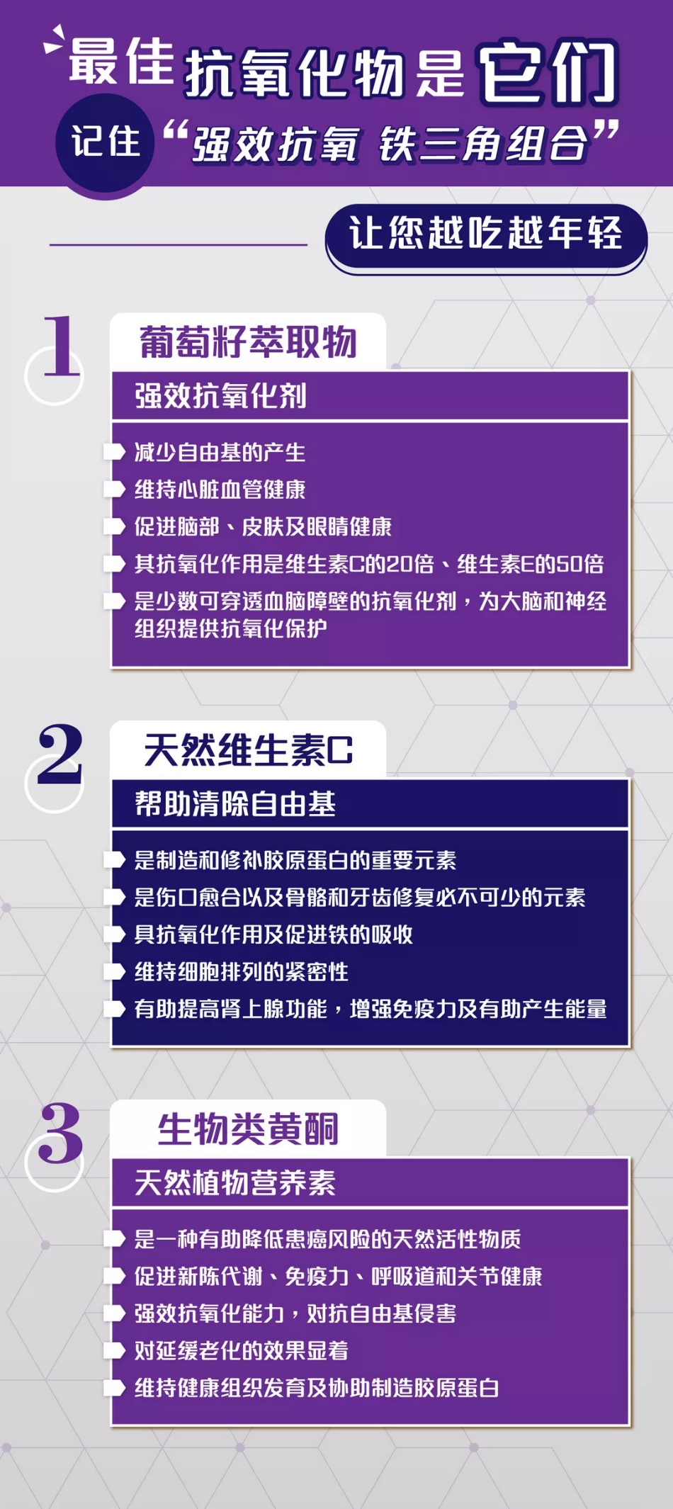 葡萄籽，抗氧化的首选！