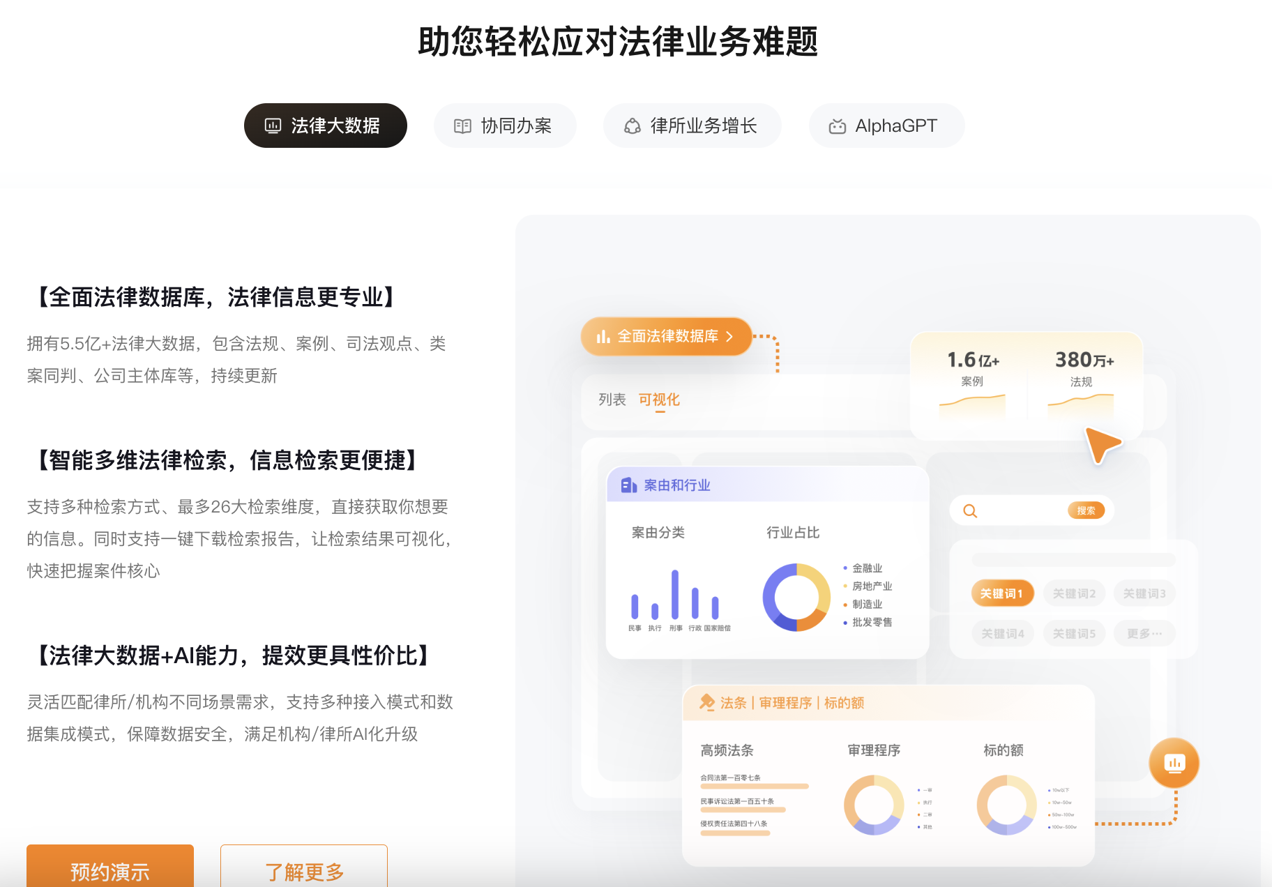 “基础构建+智能升级”，Alpha系统以AI原力赋能高效法律检索