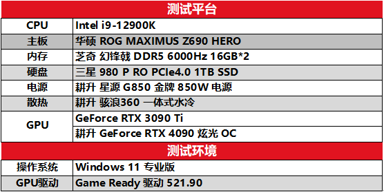 G客 4力释放！耕升 GeForce RTX® 40系列GPU评测解禁 DLSS3开启性能新时代