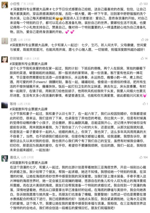 票据服务行业代表深度数科——”专业陪伴 七夕不孤单“七夕品牌活动圆满落幕