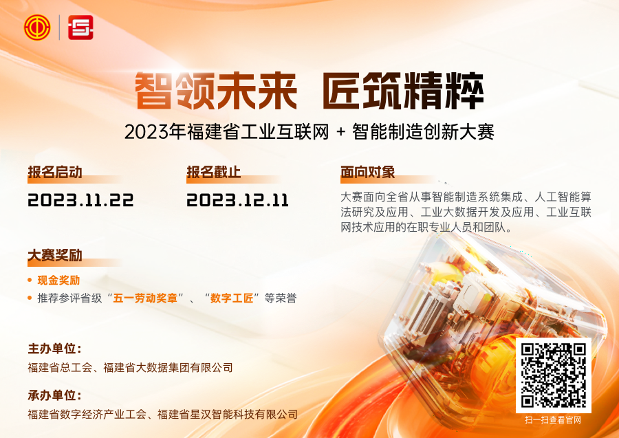 2023年“福建省工业互联网+智能制造创新大赛”开启报名第1张
