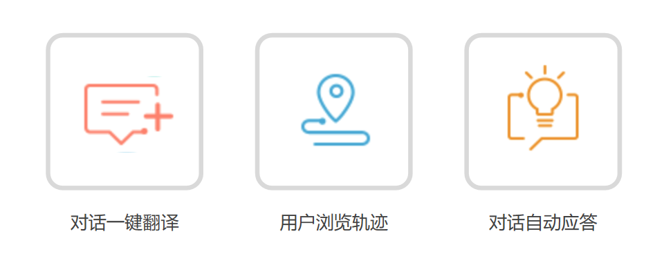 新功能上线：智慧客服，为外贸访客转化而生