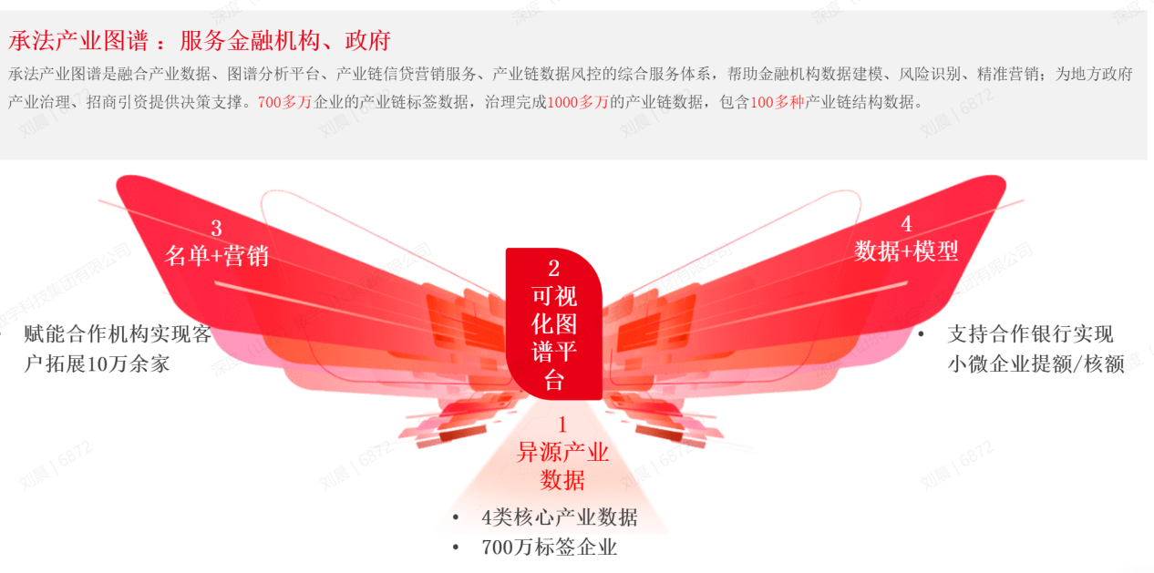 票据信用含金量再升级？专业大品牌深度数科解读最高法批复