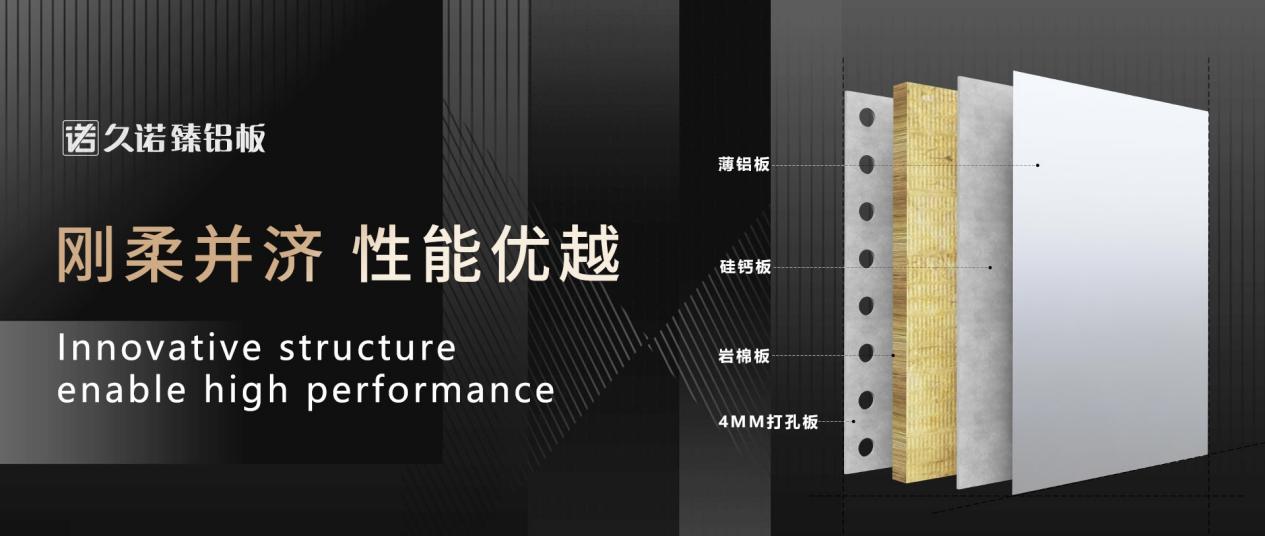 建筑立面公建化趋势下的“材料宠儿”！将建筑美学、结构、功能、节能、效益完美融合！