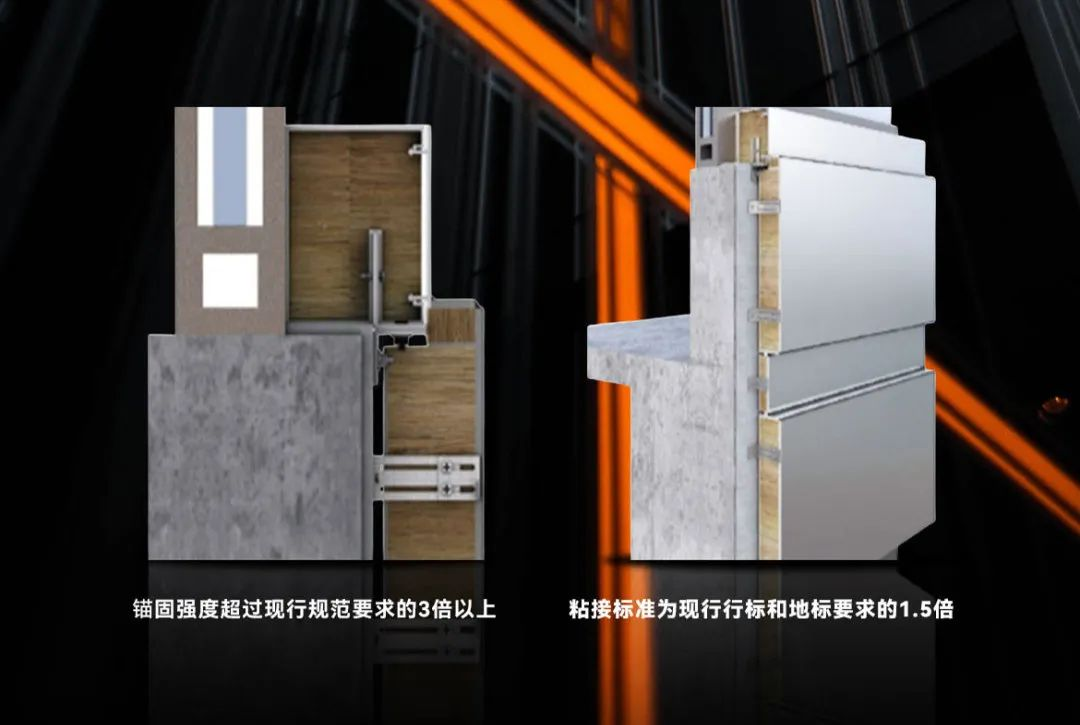建筑立面公建化趋势下的“材料宠儿”！将建筑美学、结构、功能、节能、效益完美融合！