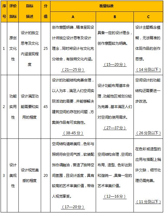 肛门疼痛也分多种类型！合肥瑞金肛肠医院看肛门贵不贵？