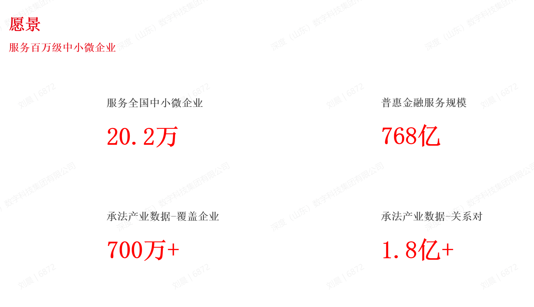 票据数字化赋能势不可挡，观票据行业新标准，看深度数科强企领跑之路