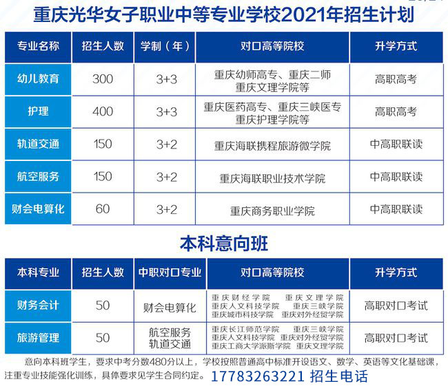重庆光华女子学校招生计划