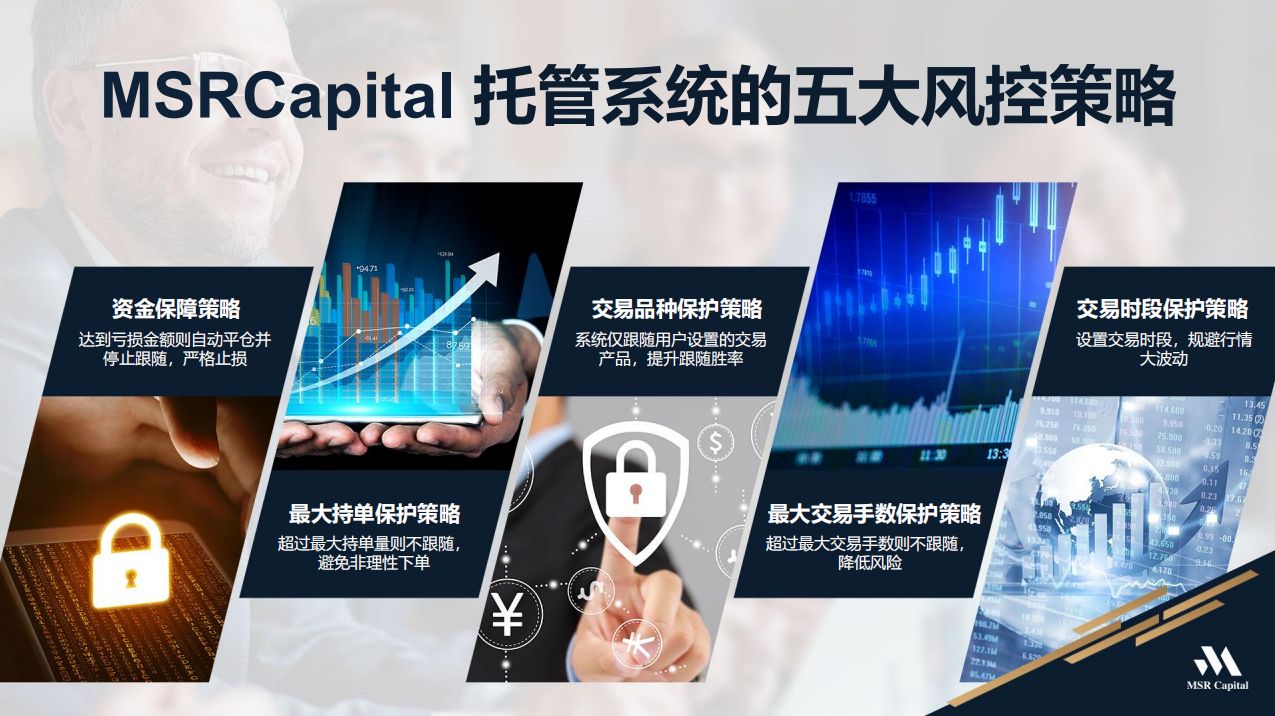 MSR Capital：用科技硬实力打造金融行业的“亚马逊”