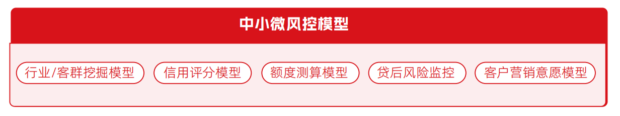 深度数科承法产业图谱 用数据“乘”出发展新动能