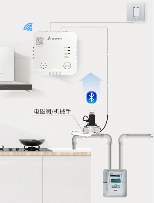驰诚电气JT-HD3030系列家用燃气报警器 智启安全用气新时代