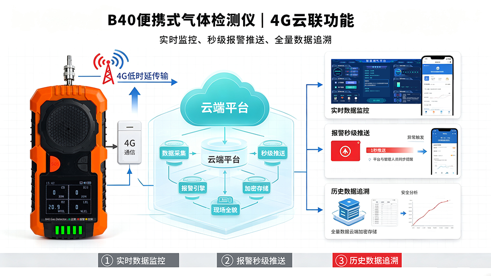 4G����.png